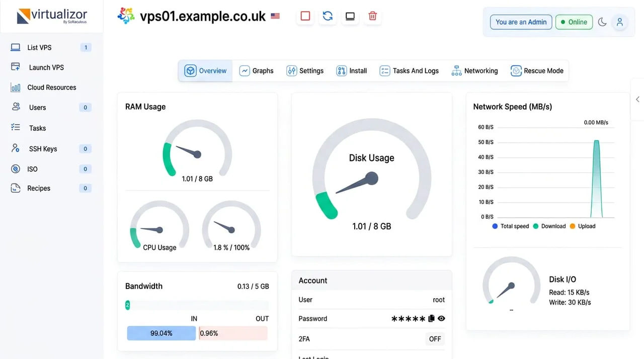 Virtualizor cloud VPS dashboard showing NVMe KVM virtual server resources